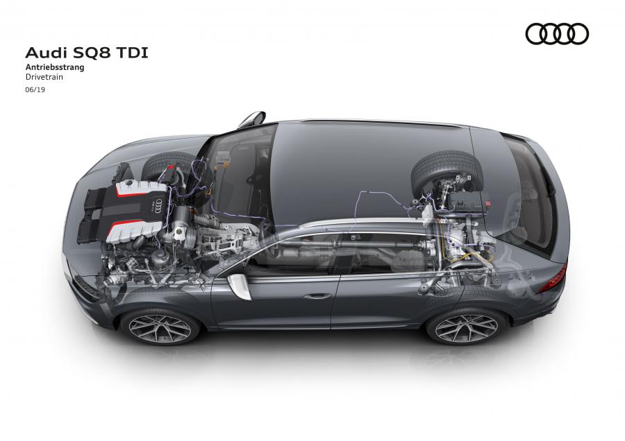 Схема Audi SQ8 TDI 2019 года  (WW) (фото 63 из 79)